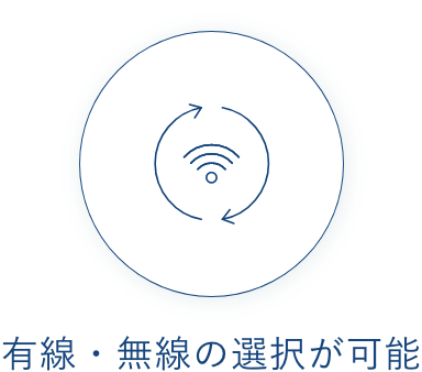 有線無線の選択が可能